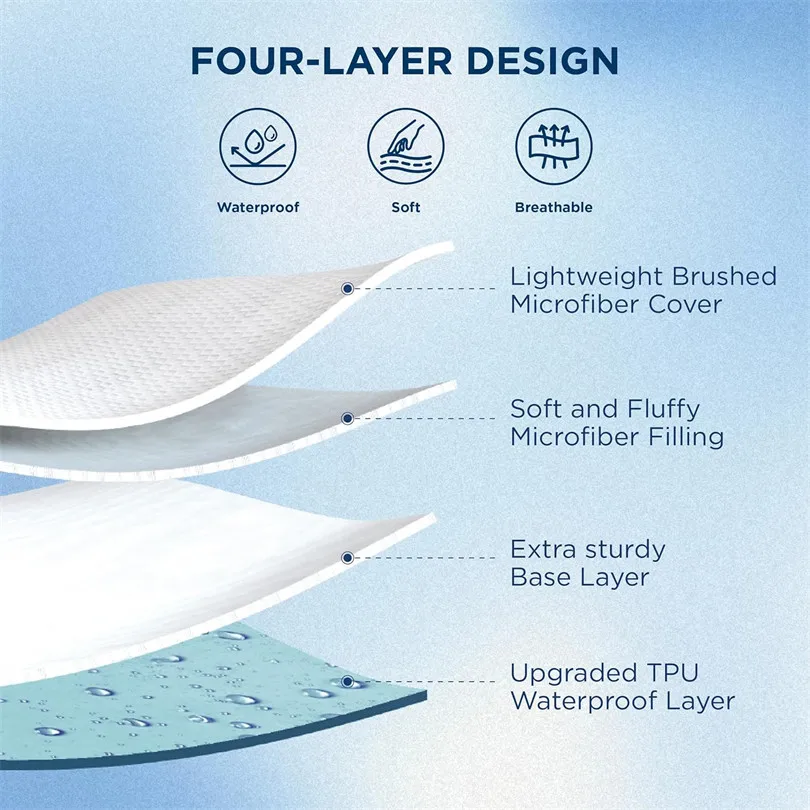 Premium Waterproof Mattress Protector Ultra Soft Breathable Washable Bed Fitted Sheet Mattress Cover Single Double Queen Size